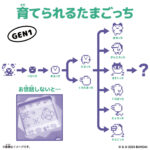 Bandai Original Tamagotchi Gen 1 – Tama Sunny - Image 4