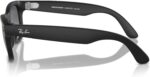 Ray-Ban | Meta Smart Glasses – Black. Modern. Unisex – AR Apps. Voice Assistant Smartphone Apps - Image 3