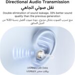 UGREEN ClipBuds Magic. Open-Ear Earbuds with Smart Touchscreen. Custom Wallpaper. Bluetooth Camera Remote Control. Clip On Earphones Wireless. 30H Playtime. IPX5. for Android Phones/iPhone 17 Pro Max - Image 7