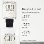 ⁦Armani Beauty – Acqua di Giò – Eau de Toilette – Cologne for Men – Long Lasting Fragrance with Bergamot notes. Jasmine. White Musks. Patchouli & Cedarwood⁩ - الصورة ⁦8⁩