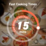 COSORI Air Fryer 9-in-1. Compact & Large 6-Qt. Fast Turbo Modes. 90–450°F Precise Heat for Even Results. Up to 95% Less Oil*. Roast. Bake. Dry. Reheat. Frozen. Broil. Proof. 120V. TurboBlaze. Ceramic - Image 6