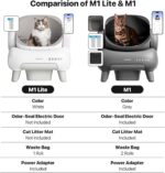 Neakasa M1 Open-Top Self Cleaning Cat Litter Box. Automatic Cat Litter Box with APP Control. Odor-Free Waste Disposal includes Trash Bags - Image 9