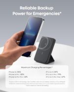 ⁦Anker 622 Magnetic Battery (MagGo). 5.000mAh Foldable Magnetic Wireless Portable Charger with Stand and USB-C Port (On The Side). Magsafe-Compatible for iPhone 16/15/14/13 Series⁩ - الصورة ⁦4⁩