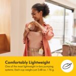 ⁦Medela Freestyle Hands-Free Double Electric Breast Pump with Wearable Cups. App Connectivity. Portable and Discreet Design⁩ - الصورة ⁦6⁩