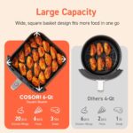 COSORI Air Fryer 9-in-1. Compact & Large 6-Qt. Fast Turbo Modes. 90–450°F Precise Heat for Even Results. Up to 95% Less Oil*. Roast. Bake. Dry. Reheat. Frozen. Broil. Proof. 120V. TurboBlaze. Ceramic - Image 7